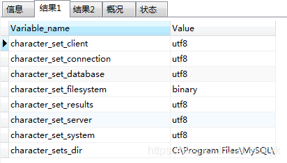 MySQL排序规则