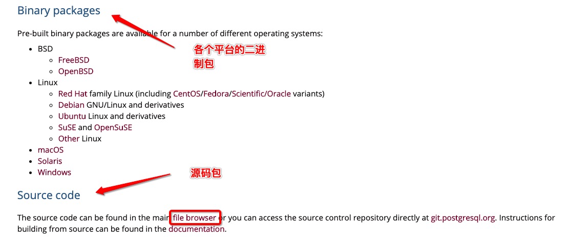 Linux 上安装 PostgreSQL