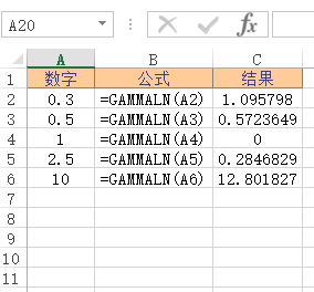 GAMMALN 函数