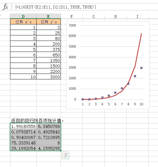 LOGEST 函数