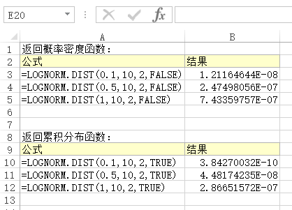 LOGNORM.DIST 函数