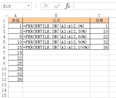 PERCENTILE.INC 函数