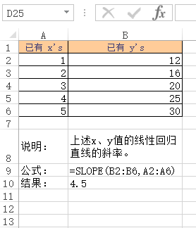 SLOPE 函数