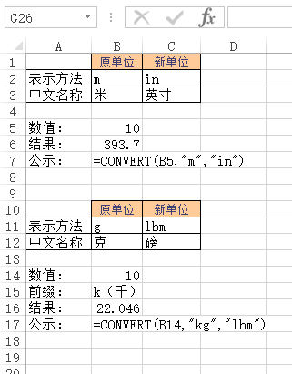 CONVERT 函数