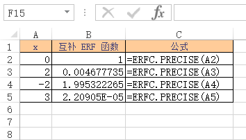 ERFC.PRECISE 函数