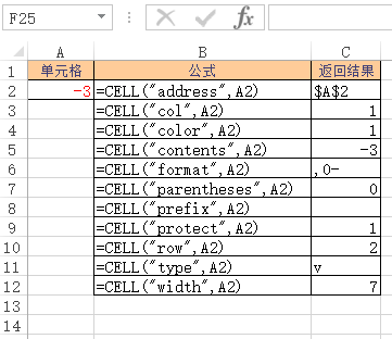 CELL 函数