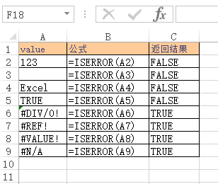 ISERROR 函数