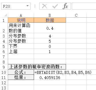 BETADIST 函数