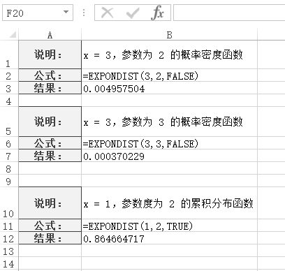 EXPONDIST 函数