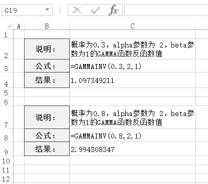 GAMMAINV 函数