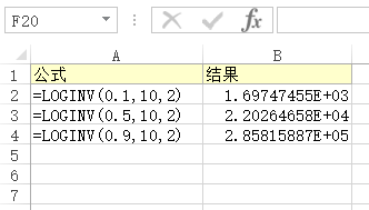 LOGINV 函数