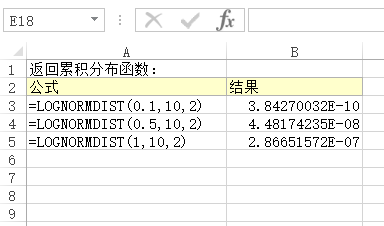 LOGNORMDIST 函数