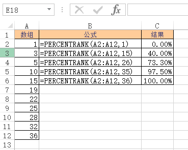 PERCENTRANK 函数