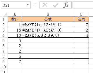 RANK 函数