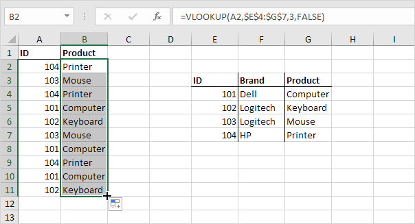 复制Vlookup函数