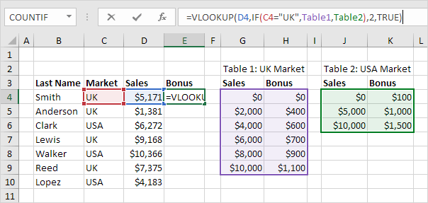 具有多个查找表的Vlookup函数