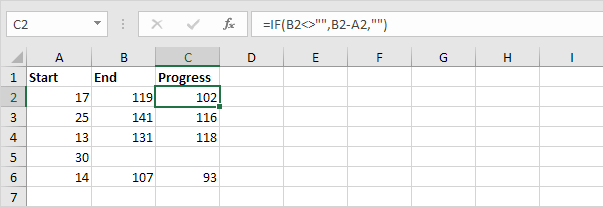 显示空字符串