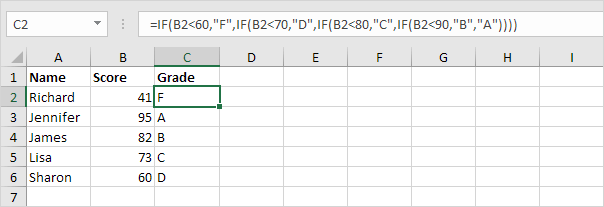 嵌套If公式