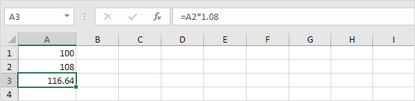 2年后投资