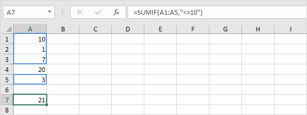 Excel中具有两个参数的Sumif函数