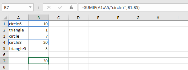 带问号的Sumif函数