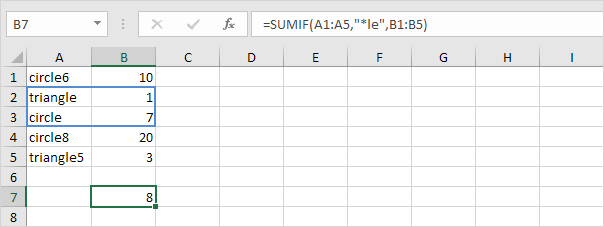 带星号的Sumif函数