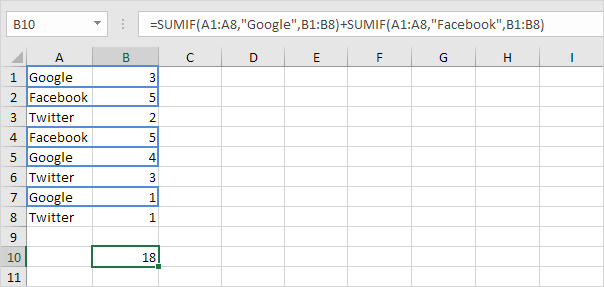 Excel中的2x Sumif函数