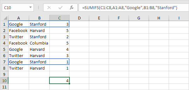 Excel中的Sumifs函数