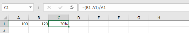 百分比变化