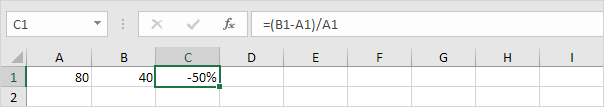 负百分比变化