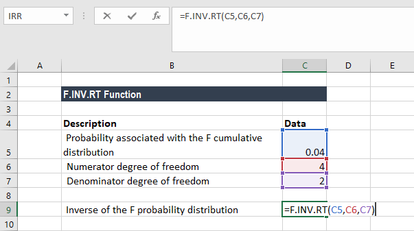 F.INV.RT功能 