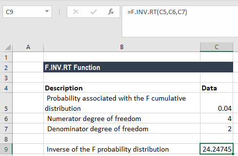 F.INV.RT函数-示例