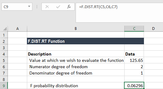 F.DIST.RT函数-示例