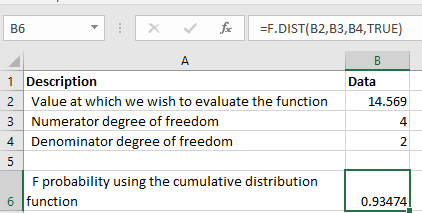 F.DIST-示例1