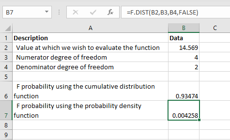 F.DIST-示例1b