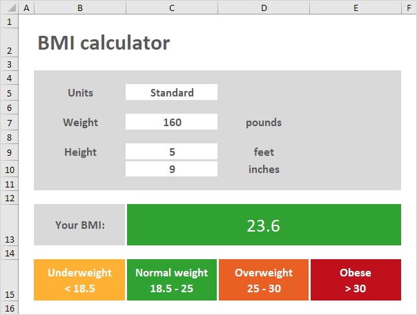 Excel中的BMI计算器