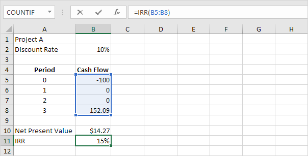 Excel中的IRR功能