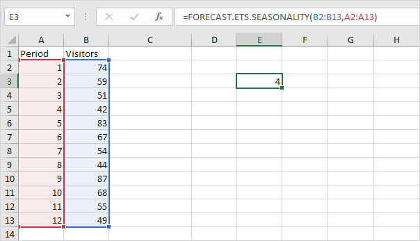 FORECAST.ETS.SEASONALITY功能