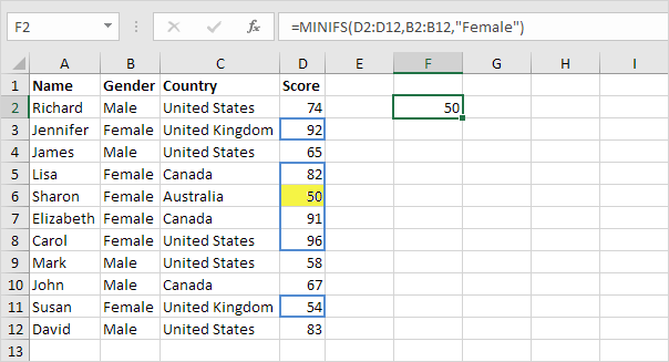 Excel中的MinIfs函数，一个条件