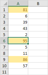 有条件的格式规则冲突1结果