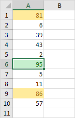 条件格式规则冲突2结果