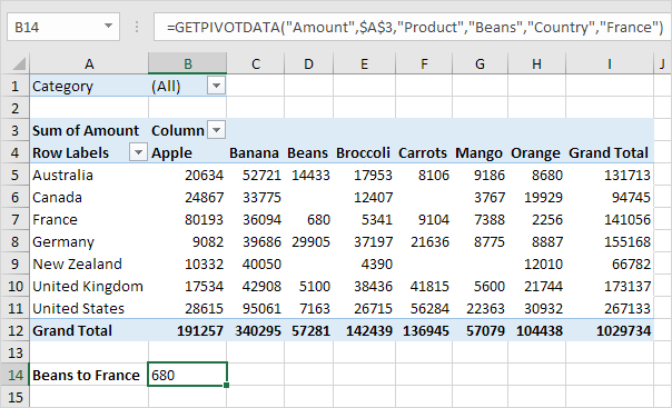 Excel中的GetPivotData函数