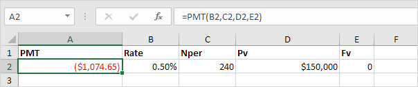 PMT功能