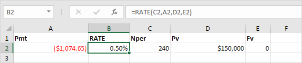 RATE功能