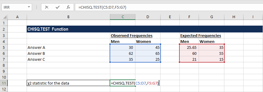 CHISQ.TEST-示例1