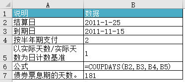 Excel COUPDAYS 函数