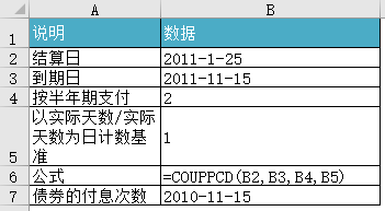 COUPPCD 函数