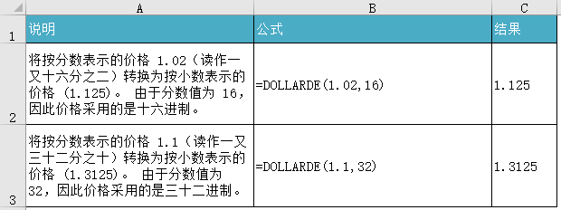 DOLLARDE 函数