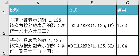 DOLLARFR 函数