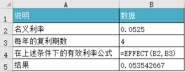 EFFECT 函数